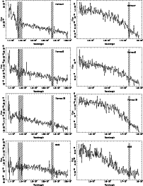 \begin{figure}
\par\mbox{\resizebox{8.8cm}{!}{\includegraphics{FIN_Fornax7_2005-...
...!}{\includegraphics{FIN_Scl2_2005-09-25T02.08.36.755_H.ps}} }
\par
\end{figure}