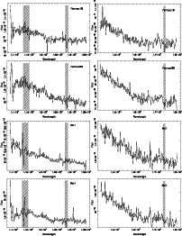 \begin{figure}
\par\mbox{\resizebox{8.8cm}{!}{\includegraphics{FIN_Fornax18_2005...
...!}{\includegraphics{FIN_Scl4_2005-09-26T04.11.38.035_H.ps}} }
\par
\end{figure}