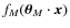 $f_M(\vec\theta_M\cdot\vec x)$
