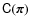 $\tens{C}(\vec{\pi})$