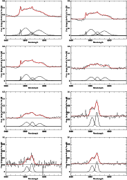 \begin{figure}
\par\mbox{\includegraphics[angle=-90,width=8.25cm,clip]{11776A3a....
...ps}\includegraphics[angle=-90,width=8.25cm,clip]{11776A3h.ps} }
\par\end{figure}