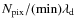 $N_{\rm pix}/{\rm
(min)}\lambda_{\rm d}$
