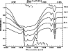 \begin{figure}
\par\includegraphics[angle=90,width=9cm]{11812Fig1.eps}
\end{figure}