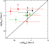 \begin{figure}
\par\resizebox{9cm}{!}{\includegraphics{11995f06}}
\end{figure}