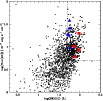 \begin{figure}
\par\resizebox{9cm}{!}{\includegraphics{11995f01}}
\end{figure}