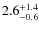 $\rm 2.6^{+ 1.4}_{- 0.6}$