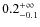 $\rm0.2^{+\infty}_{- 0.1}$
