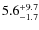 $\rm 5.6^{+ 9.7}_{- 1.7}$