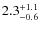 $\rm 2.3^{+ 1.1}_{- 0.6}$