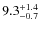 $\rm 9.3^{+ 1.4}_{- 0.7}$