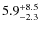$\rm 5.9^{+ 8.5}_{- 2.3}$