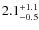 $\rm 2.1^{+ 1.1}_{- 0.5}$
