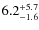 $\rm 6.2^{+ 5.7}_{- 1.6}$