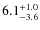 $\rm 6.1^{+ 1.0}_{- 3.6}$