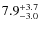 $\rm 7.9^{+ 3.7}_{- 3.0}$