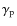$\gamma _{\rm p}$