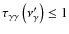 $ \tau_{\gamma\gamma} \left({\nu_\gamma '}\right)\leq 1$