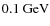 $0.1\mbox{ GeV}$