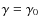 $\gamma=\gamma_0$