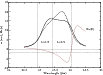 \begin{figure}
\par\includegraphics[width=9cm]{12267f2.eps}
\end{figure}