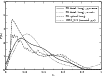 \begin{figure}\par\includegraphics[width=9cm,clip]{12267f6.eps}
\end{figure}