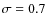 $\sigma=0.7$