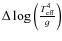 $\Delta \log\left(\frac{T_{\rm
eff}^4}{g}\right)$