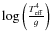$\log \left(\frac{T_{\rm eff}^4}{g}\right)$