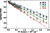 \begin{figure}
\par\resizebox{9cm}{!}{\includegraphics{12559f1.eps}}
\end{figure}