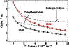 \begin{figure}
\par\resizebox{9cm}{!}{\includegraphics{12559f2.eps}}
\end{figure}
