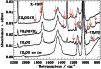 \begin{figure}
\par\resizebox{9cm}{!}{\includegraphics{12559f7.eps}}
\end{figure}