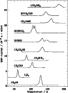 \begin{figure}
\par\resizebox{9cm}{!}{\includegraphics{12559f11.eps}}
\end{figure}