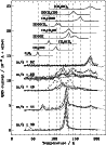 \begin{figure}
\par\resizebox{9cm}{!}{\includegraphics{12559f12.eps}}
\end{figure}
