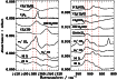 \begin{figure}
\par\resizebox{9cm}{!}{\includegraphics{12559f13.eps}}
\end{figure}