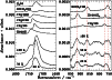 \begin{figure}
\par\resizebox{9cm}{!}{\includegraphics{12559f15.eps}}
\end{figure}