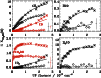 \begin{figure}
\par\resizebox{9cm}{!}{\includegraphics{12559f16.eps}}
\end{figure}