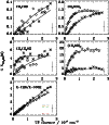 \begin{figure}
\par\resizebox{9cm}{!}{\includegraphics{12559f17.eps}}
\end{figure}