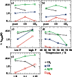 \begin{figure}
\par\resizebox{9cm}{!}{\includegraphics{12559f20.eps}}
\end{figure}