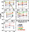 \begin{figure}
\par\resizebox{9cm}{!}{\includegraphics{12559f21.eps}}
\end{figure}
