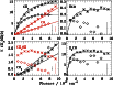 \begin{figure}
\par\resizebox{9cm}{!}{\includegraphics{12559f25.eps}}
\end{figure}