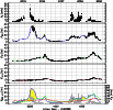 \begin{figure}
\par\includegraphics[width=9cm,clip]{2732fig5.eps}
\end{figure}