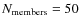 $N_{\rm members}=50$