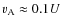$v_{\rm A}\approx 0.1U$
