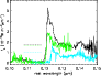 \begin{figure}
\par\includegraphics[width=\figurewidth, angle=90]{11161fg5.eps}
\end{figure}