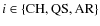 $i\in\{{\rm CH,QS},{\rm AR}\}$