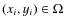 $(x_i,y_i)\in\Omega$