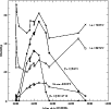 \begin{figure}
\par\resizebox{9cm}{!}{\includegraphics{11436f47.eps}}
\end{figure}