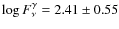 $\log F_\nu^{\rm\gamma} = 2.41 \pm 0.55$