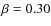 $\beta = 0.30$