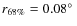 $r_{{\rm 68\%}}=0.08\hbox{$^\circ$ }$